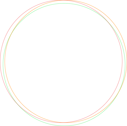 inda